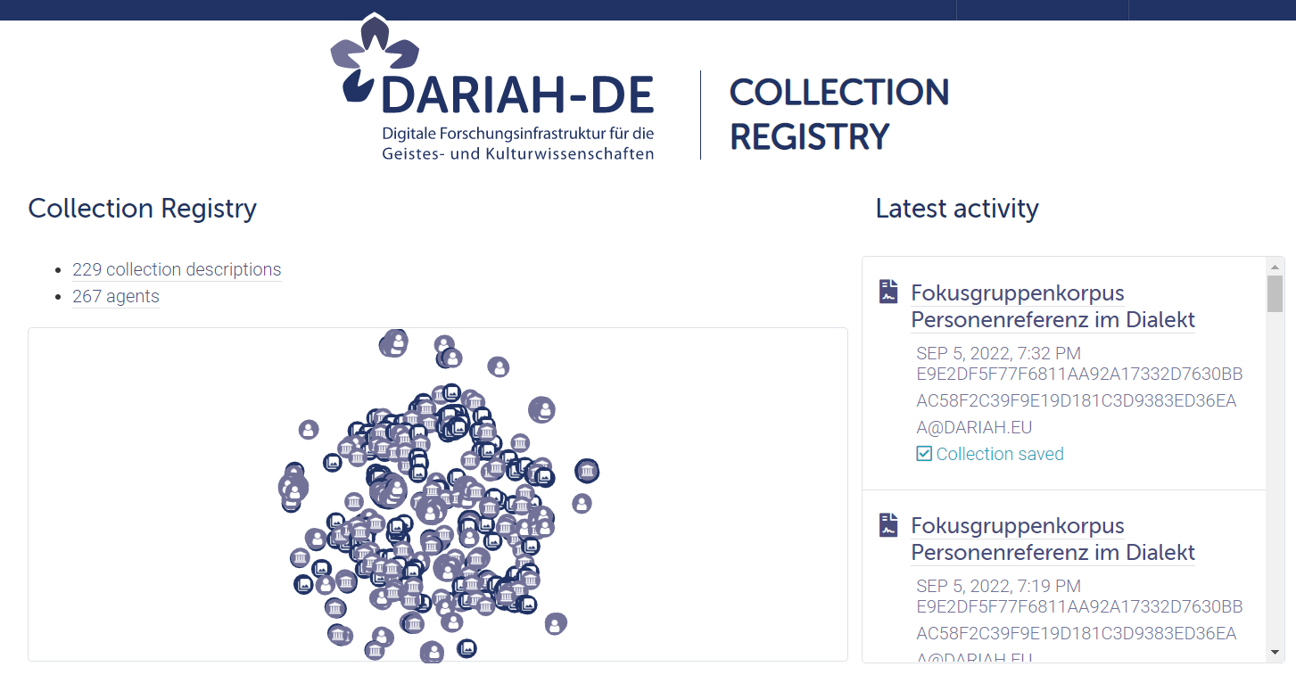 Thumbnail for service DARIAH-DE Collection Registry